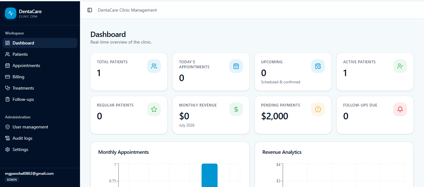 CRM for Dental Clinic