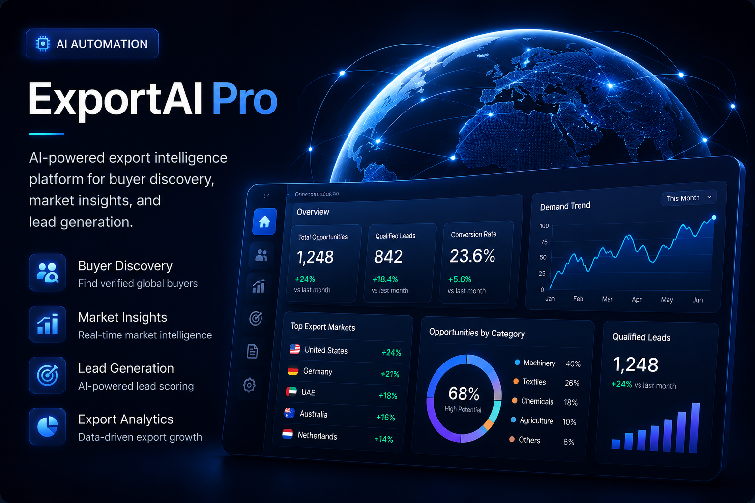 ExportAI Pro
