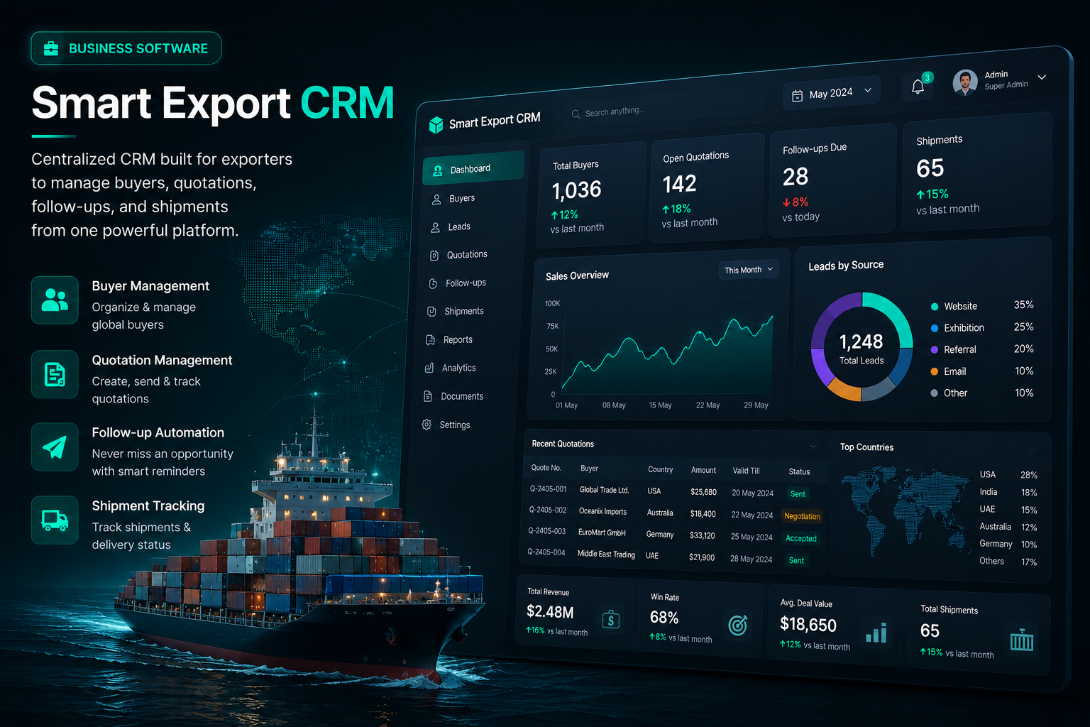 Smart Export CRM
